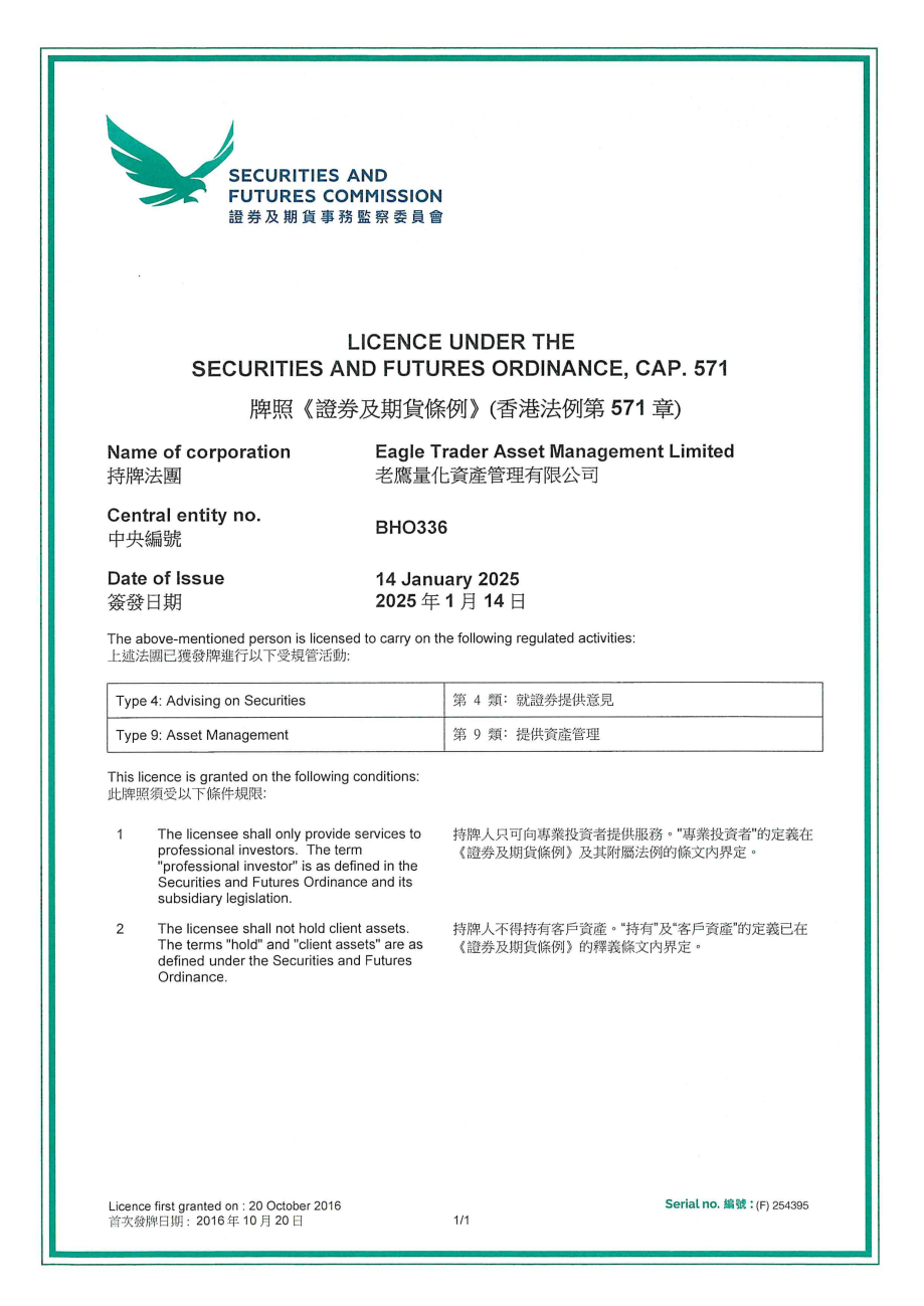 ���� �����������